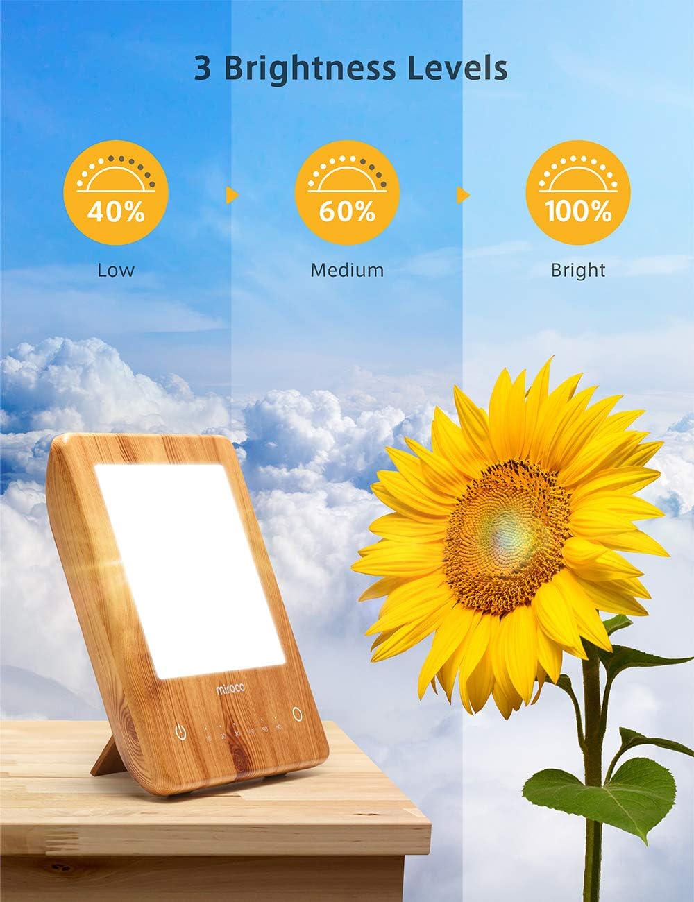 Miroco Light Therapy Lamp, LED Bright Therapy Light - UV Free 10000 Lux, Timer Function, Touch Control with 6 Adjustable Brightness Levels, Standing Bracket, for Home/Office Use(Wood Grain): Home & Kitchen