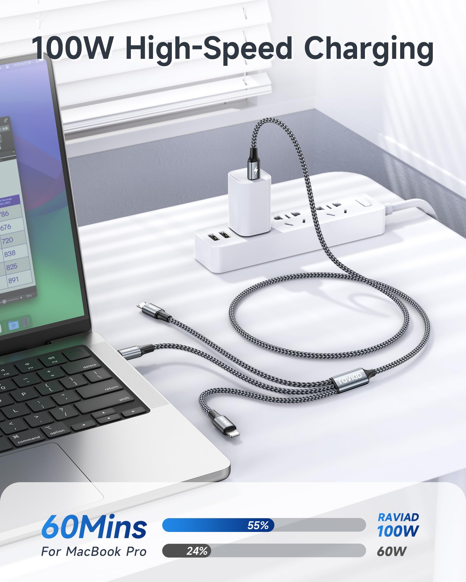 RAVIAD 100W USB C auf Multi USB Kabel [1.2M] 3 in 1 Ladekabel mit E-Mark Chip Schnellladekabel USB C auf USBC[100W]+Micro[10W]+Lightning[27W] für iPhone 15/14, Galaxy S24/S23, MacBook Pro/Air, Pad 3