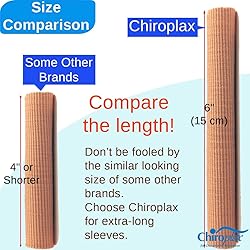 Chiroplax Toe Tubes Sleeves Protectors Cushions