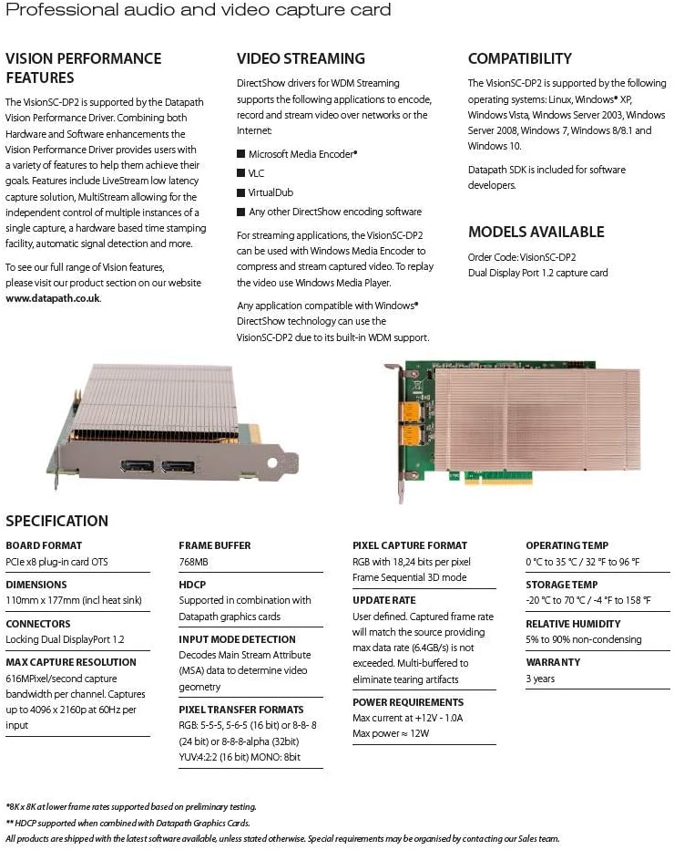 Wdm video captures camera