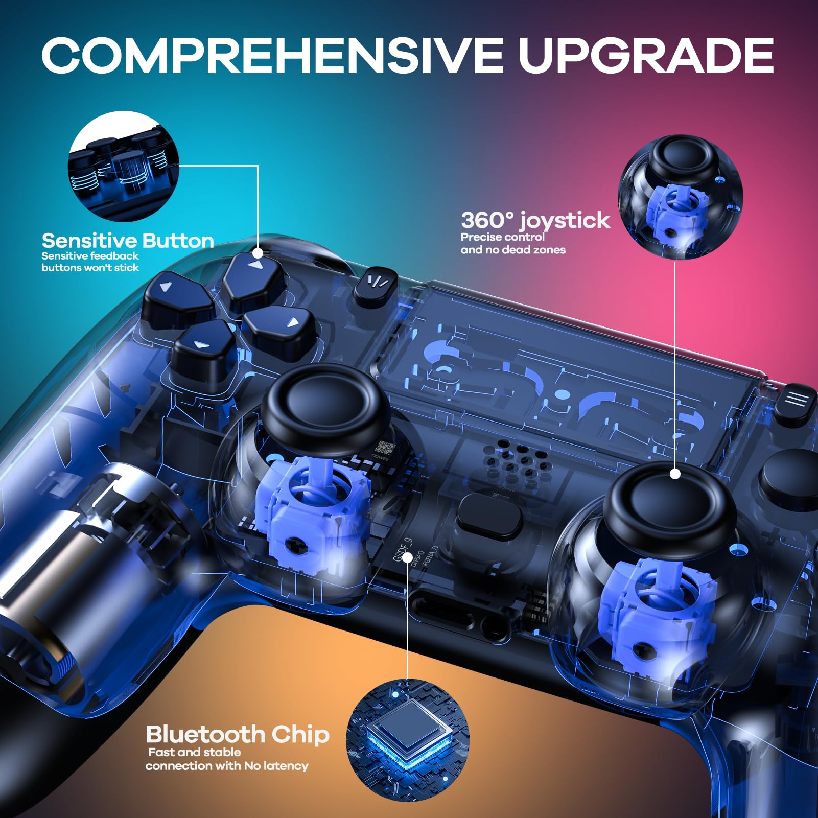 AROEVEIB 2 Pack Controller with Charger Dock for PS4 Wireless Game Controller, with LED Charging Dock Station, 2 USB Cable