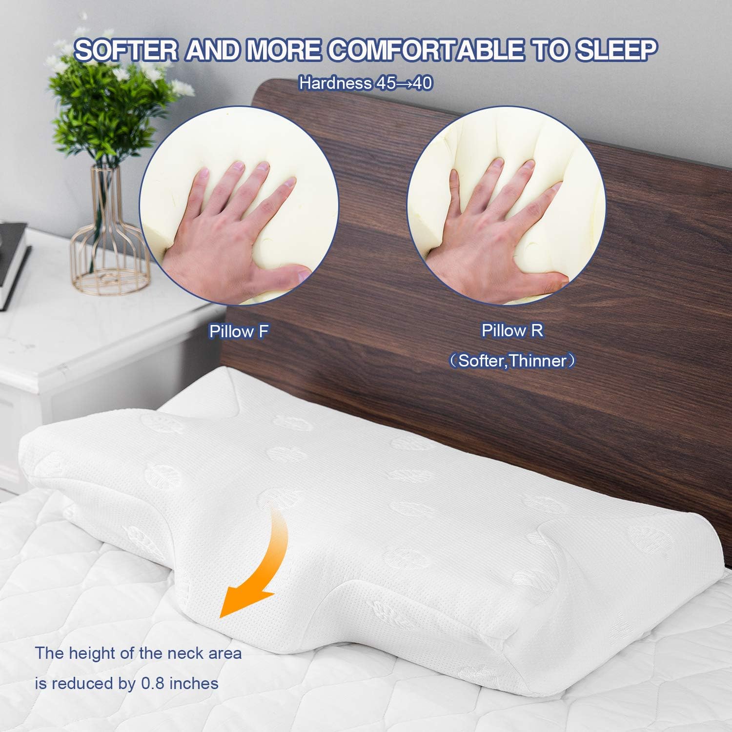 MARNUR Cervical Memory Foam Pillow Contour Pillow Orthopedic Soft Pillows with Neck Shoulder Pain Relief for Side Back Headache Sleeping Support: Health & Personal Care