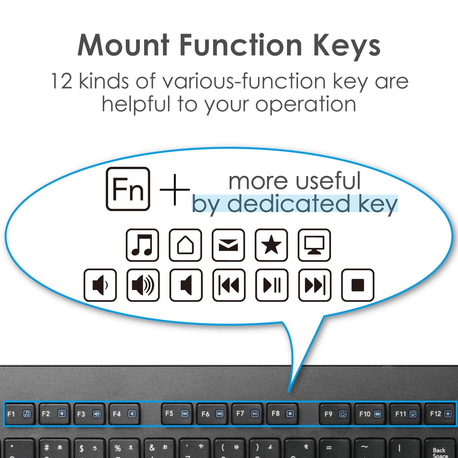 Elecom TK-FDM109MBK Wireless Keyboard (Receiver Included) Membrane Thin Compact Keyboard with Mouse Black