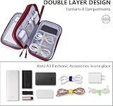Teskyer Travel Organizer Bag Electronics Organizer Waterproof 8.5 x 5 Wine Red view 3