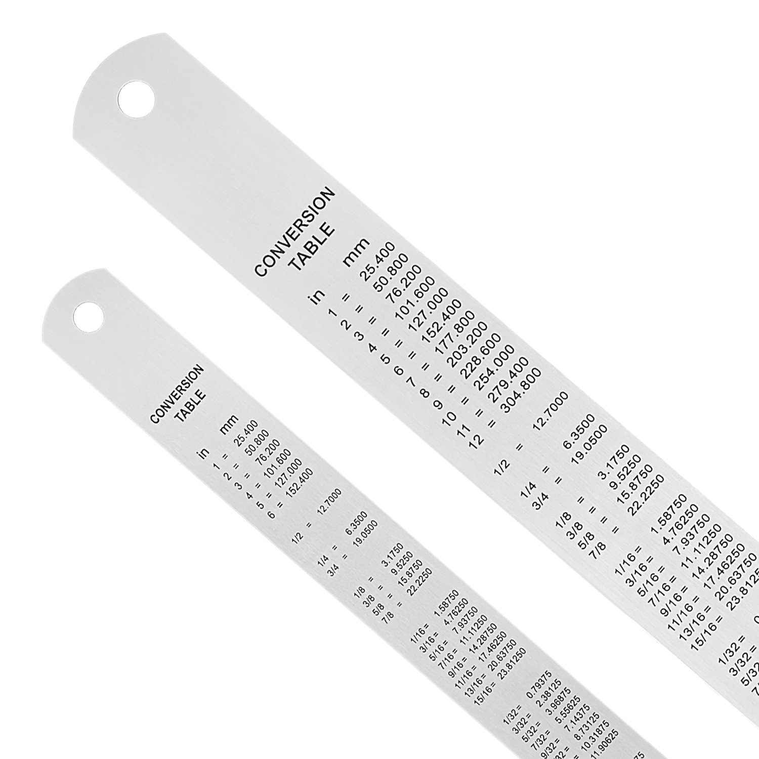 Math Materials Bestty 12 Inch And 6 Inch Stainless Steel Ruler Metal Ruler Kit With Conversion Table Dual Side Metric Imperial 1 16 1 32 1 64 Rulers