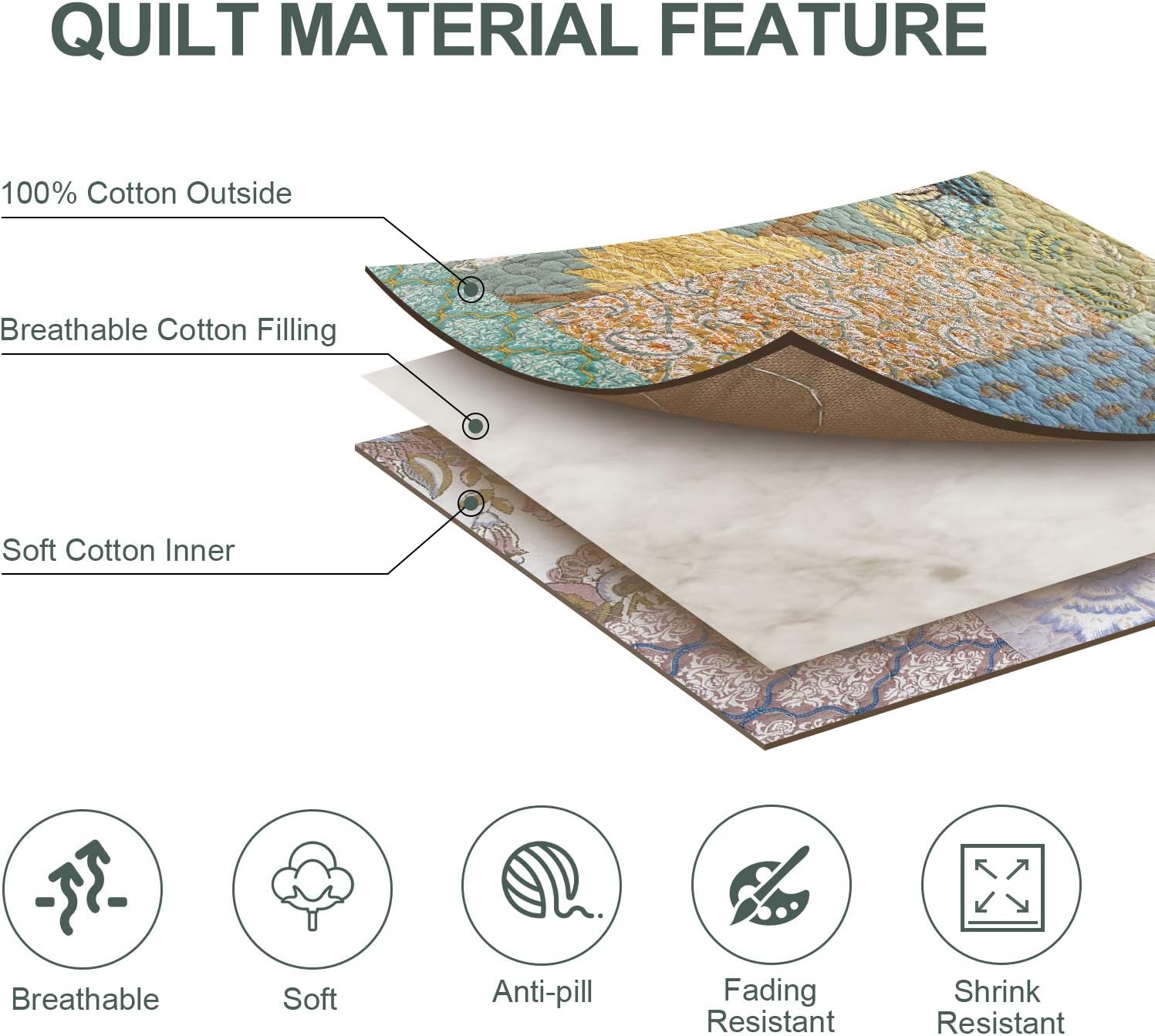 Qucover Patchwork Quilted Bedspread Double 100% Cotton Retro Chic Paisley Printed Floral Patchwork Quilts for Beds 230x230 cm - Image 4