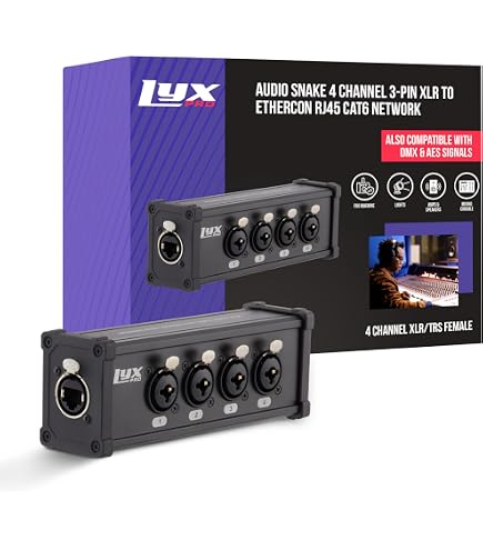 Amazon.com: LyxPro 8-Channel Dual Input 3-Pin Multi-Network XLR