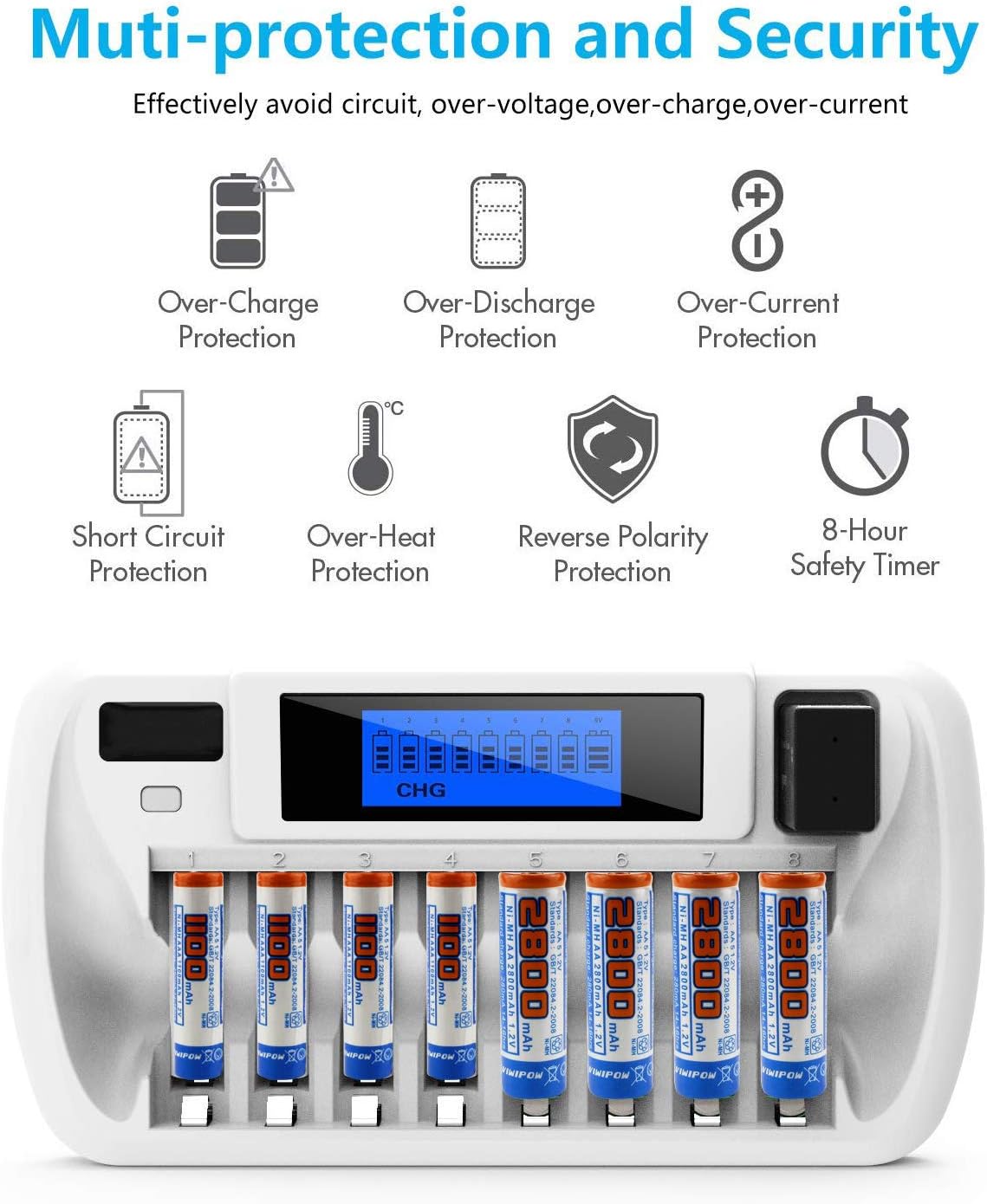 Battery Charger, 8+1 Bay Smart Battery Charger with LCD Display for AA/AAA Ni-MH/Ni-Cd 9V Rechargeable Batteries Charger: Home Audio & Theater