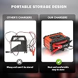 Husgw 10A 12V/24V Automatic Battery Charger Maintainer with Temperature view 8