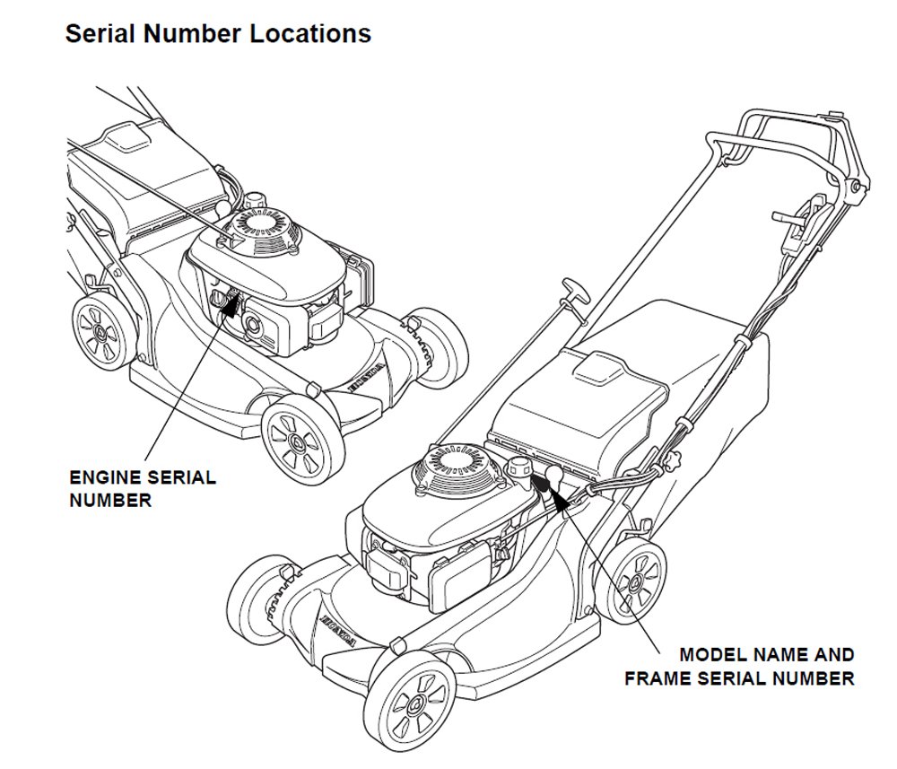 Honda Hrr2168vka Parts Diagram - Atkinsjewelry