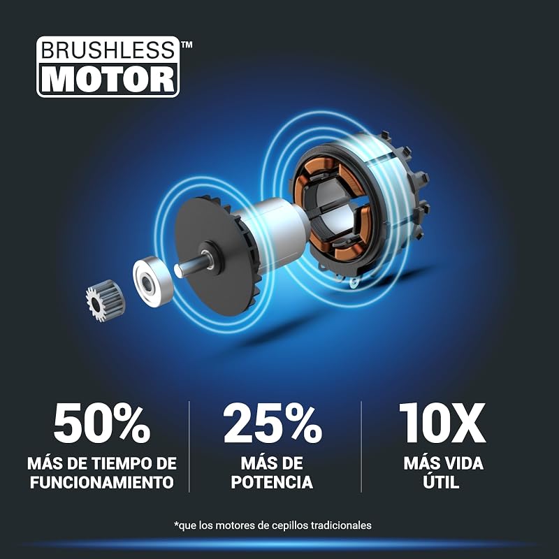 WX265 Atornillador de Impacto Nitro 20V Brushless 200Nm, 3 Velocidades, 2 Modos, 2 Baterías 2Ah, para Metal, Madera y Automoción