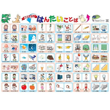 Amazon ハッピークローバー はんたいことばポスター 目で見て絵 Amazon ハッピークローバー はんたいことばポスター 目で見て絵