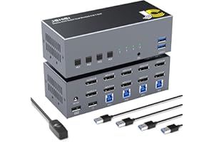 JCHICI Displayport KVM Switch Dual Monitor 4K@60Hz USB 3.0 DP 1.2 KVM Switcher for 4 Computers Share 2 Monitors and 4 USB Devices Support Extended & Copy Mode