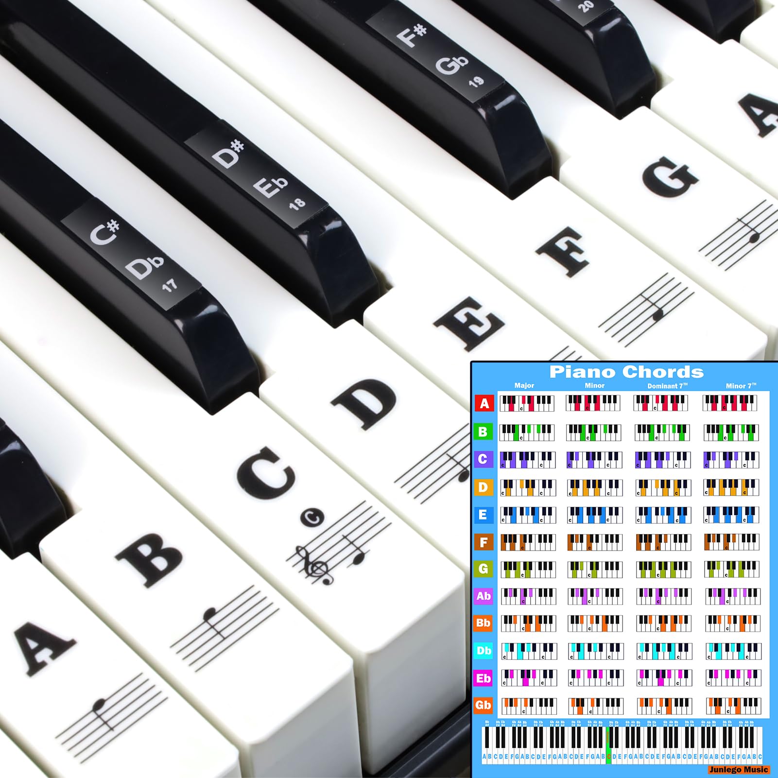 piano-keyboard-stickers-note-letters-chord-chart-for-88-61-54-49-key-keybo-ebay for Free Printable Piano Keyboard Stickers Piano Keyboard Stickers Note Letters & Chord Chart for 88/61/54/49 Key Keybo... | eBay for Free Printable Piano Keyboard Stickers