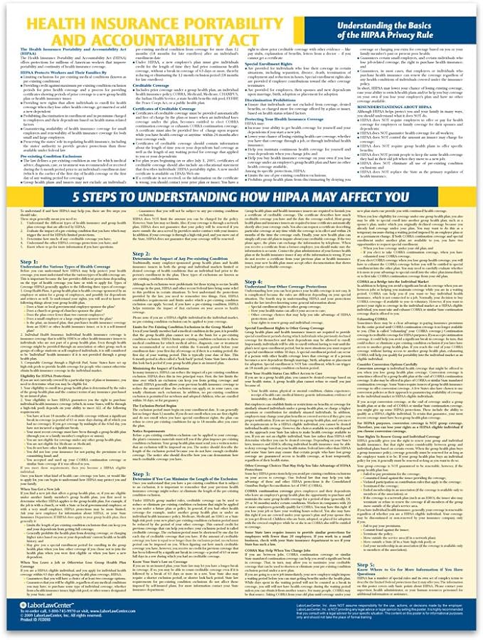 HIPAA Compliance Poster, 2020 Edition Labor Law Center