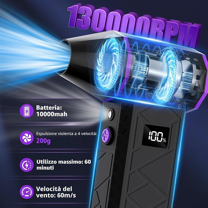 Soffiatore Aria Compressa, 4 Marce Fino a 130000 Giri/Min, Spolverino Elettrico con Luce Assistita, Ventilatore Portatile Ricaricabile senza Fili per Foglie Cadute, Incendi, Auto, Neve Che