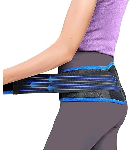 SI Joint Sixora Sacroiliac Belt Lower Back Hip Pain Relief
