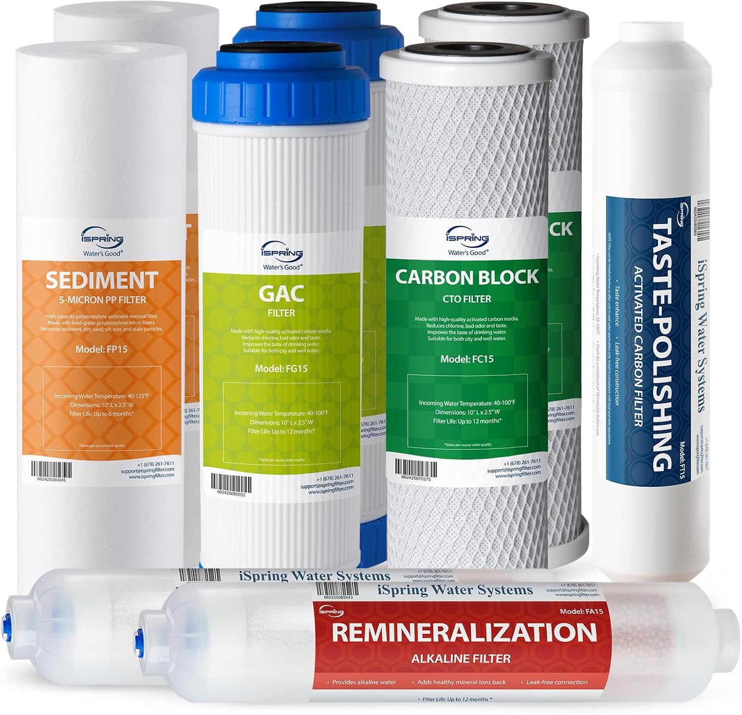 Photo 1 of iSpring F9K NSF Certified 1-Year Reverse Osmosis Water Filter, Alkaline Remineralization Filters for 6-Stage RO Systems, Without RO Membrane