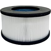 Nispira AF-3222 Replacement Filter for Bulex AF-3222 Air Purifier 2-in-1 True HEPA Removes Smoke, VOCs, Odor 1 Pack