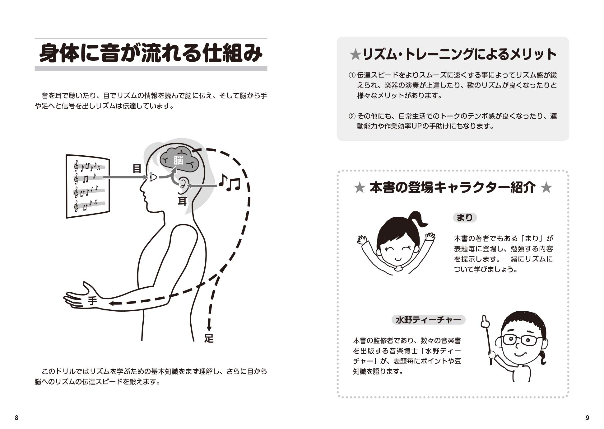 解いて学ぶ マリ Style リズム ドリル Cd付 桝谷 マリ 水野 正敏 シンコーミュージック スコア編集部 本 通販 Amazon