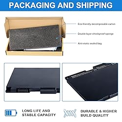 ASUNCELL 46Wh CS03XL Battery for HP Elitebook 745