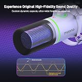 MAONO PD200XS XLR USB Dynamic Microphone Kit with Stand USB/HDMI? (ensure view 2