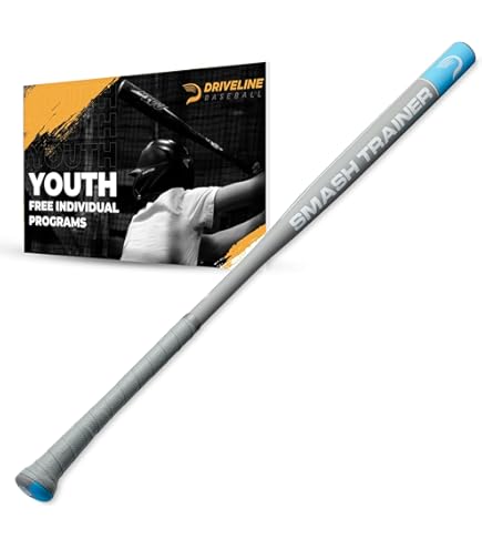 Amazon.com : Driveline Baseball Mini Hitting PlyoCare® Balls (200g