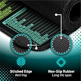 Pixiecube Excel Shortcut Keys Mouse Pad Extended Large XL 800x300mm view 5