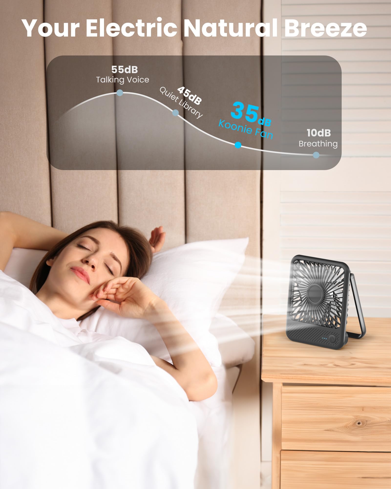 Koonie Desk Fan, Ultra Quiet 2.5-11h Battery Operated Small USB Fan with Strong Wind, 180° Tilt Folding and 3 Speeds Adjustable, Battery Powered Mini Personal Fan for Office Bedroom Desktop