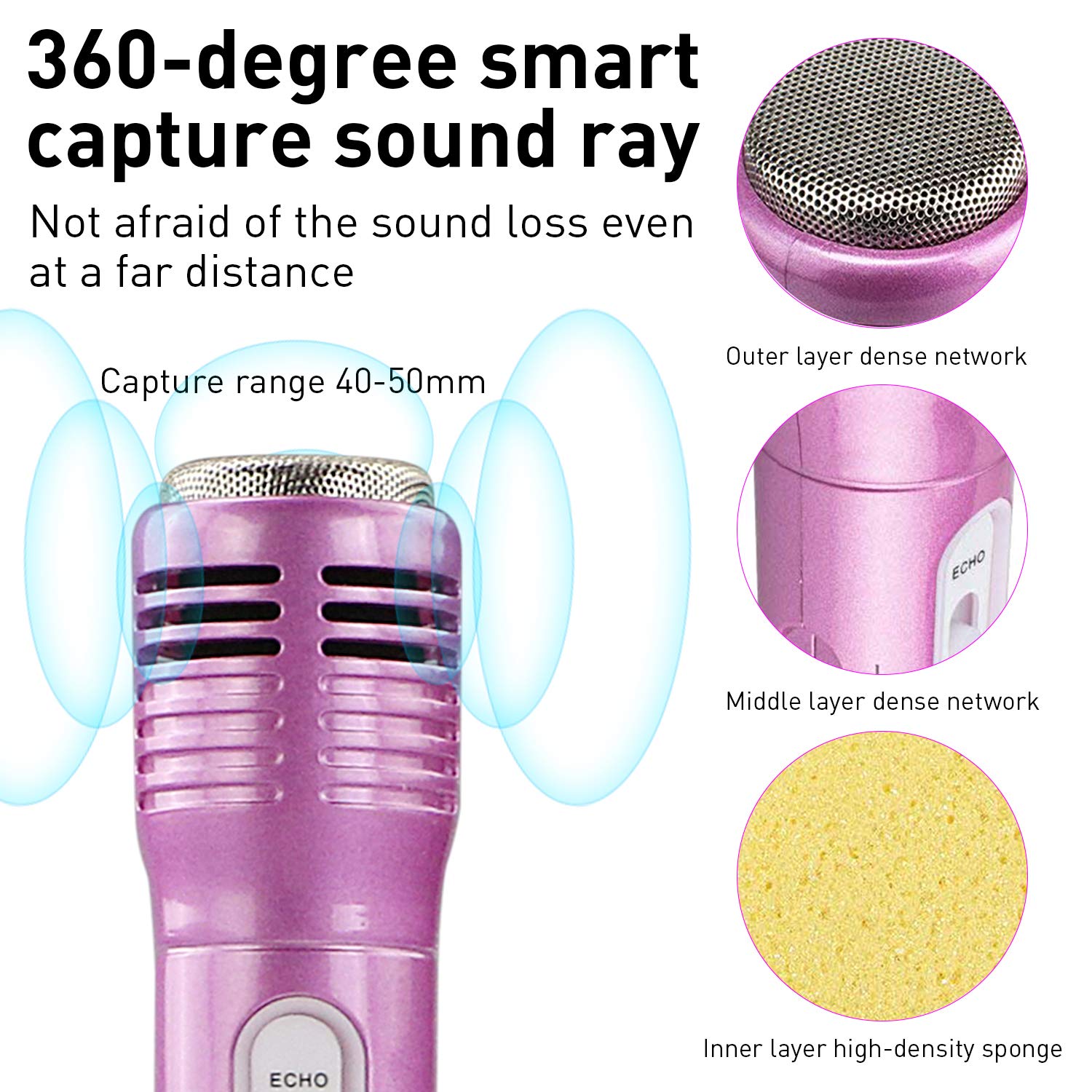 Micrófono Inalámbrico Portátil Bluetooth Altavoz Incorporado para Karaoke Batería de Compatible con PC/iPad/ iPhone/Smartphone