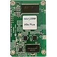 Novastar A5S Plus Receiving Card Led Display Controller Card (Updated Version of A5S)