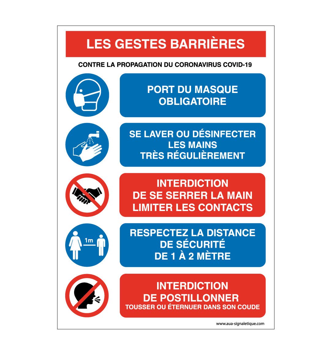 Aua Signaletique - Panneau de Signalisation : les Gestes Barrières Contre la Propagation du Coronavirus Covid-19-300X420 Mm, Pvc 1. 5 mm
