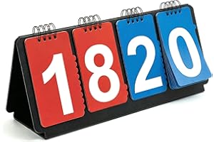 ShYeenei Portable Sports Scoreboard with Large Flip Numbers, Manual Score Keeper for Basketball Volleyball Baseball Games, Ta