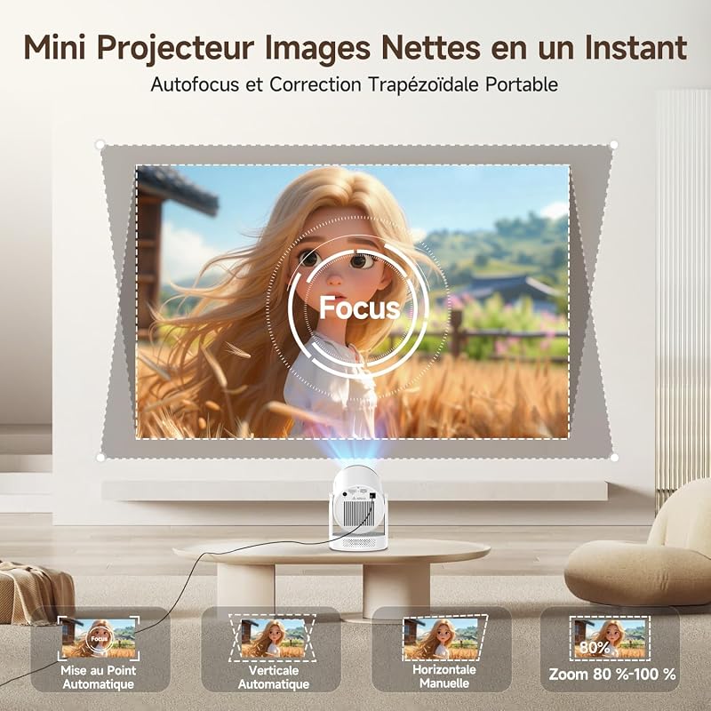 【Mise au Point Automatique 】 Videoprojecteur 4k Magcubic HY320Pro — photo 3 sur 8