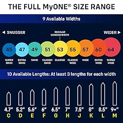 MyONE Snug Sized Condoms | 51F: Classic Snug