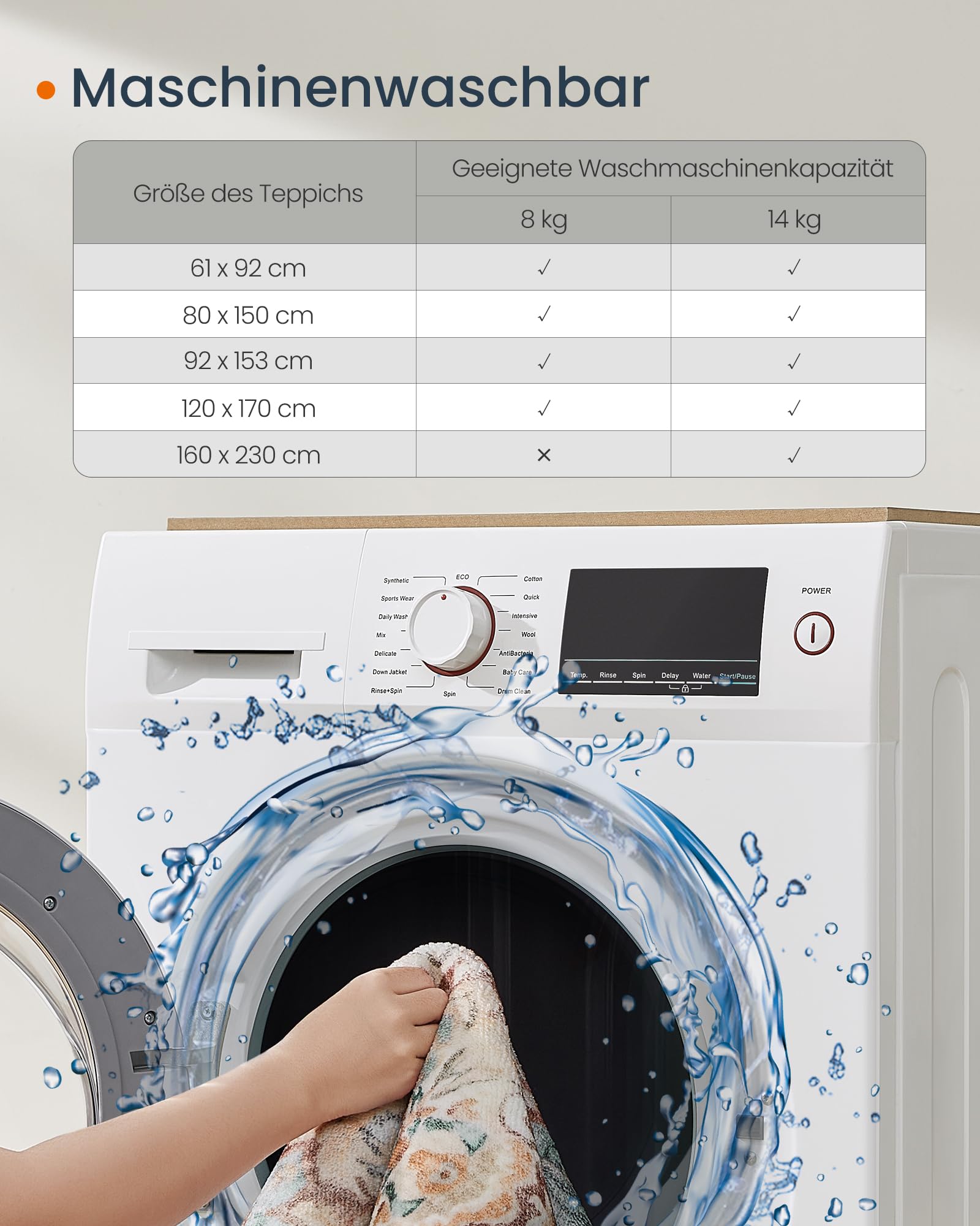 SONGMICS HOME Vintage Teppich, 120 x 170 cm, Wohnzimmerteppich, Schlafzimmerteppich, Waschbarerteppich, Rutschfester Teppich, für Küche, Flur, Esszimmer, aquamarinblau TAR032Q01 6