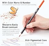 Shuttle Art 138 Colour Pencils Set with Sketch Pad Book Extenders Case 4 view 3