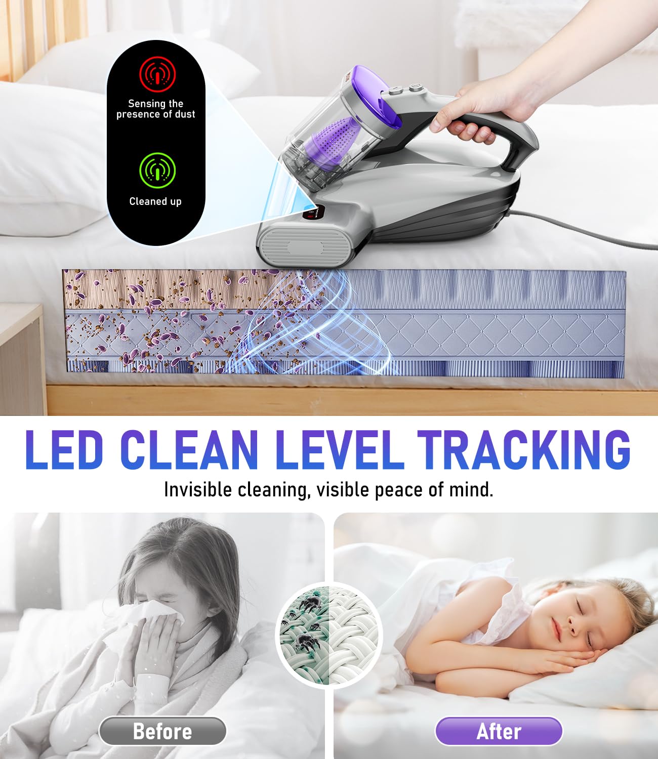 PEXCHO PM600 Mattress Vacuum Cleaner with UV-C Light,15kPa Suction 500W Powerful Handheld Vacuums with HEPA Filter,Clean Up Dust for Bed,Pet Hairs,Baby Crib,Couch,Sofa,Carpets