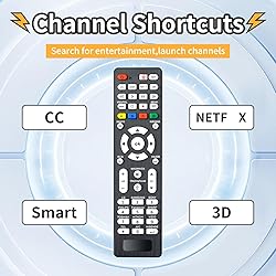 (Pack of 2) Universal TV Remote Compatible for