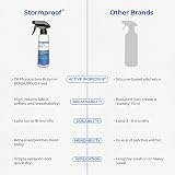Stormsure 500ml Water Repellent Spray for Jackets Tents Outdoor Gear Fast Dry view 6