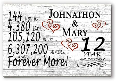 12 year anniversary gift for wife