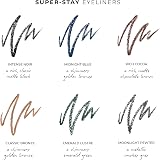 Wunderbrow Super Stay Eyeliner Pencil Emerald Lustre Waterproof Smudge-Proof view 3