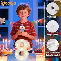 Pooqla Decorative LED Light Up Number