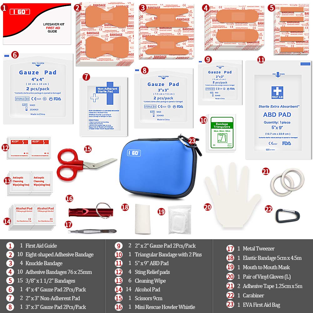 Mini Compact First Aid Kit