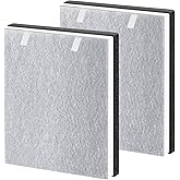 2 Pack Vital 100 True HEPA Replacement Filter Compatible with LEVOIT Vital 100 Air Purifier, H13 and High-Efficiency Activated filter Set, Part Number 100-RF