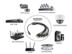 SOLTECH 8 Way DC Power Supply Splitter for Security