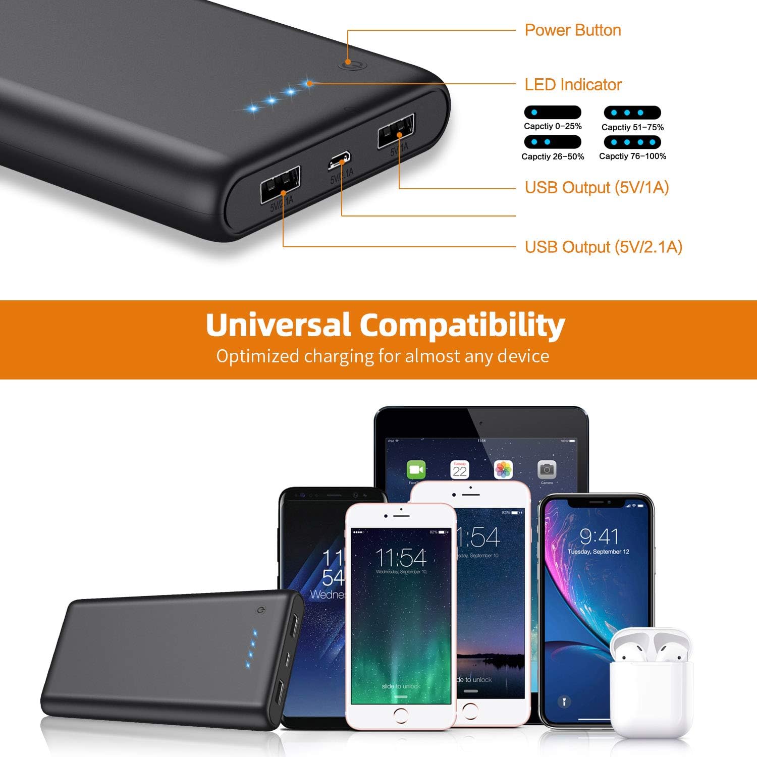 Portable Charger Power Bank 25800mAh Huge Capacity External Battery Pack Dual Output Port with LED Status Indicator Power Bank for iPhone, Samsung Galaxy, Android Phone,Tablet & etc（Black）