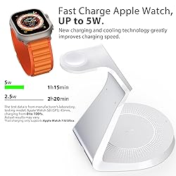 3 in 1 Charging Station for Apple Devices,Mag-Safe