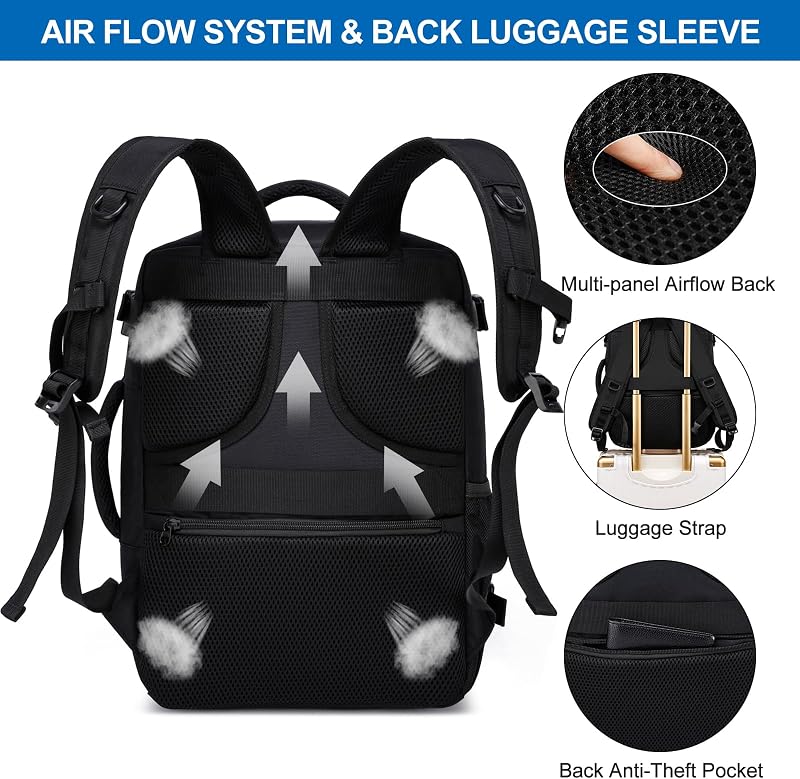 Bagage Cabine 40x30x20 pour Ryanair Wizzair Sac à Dos Voyage Cabine Avion