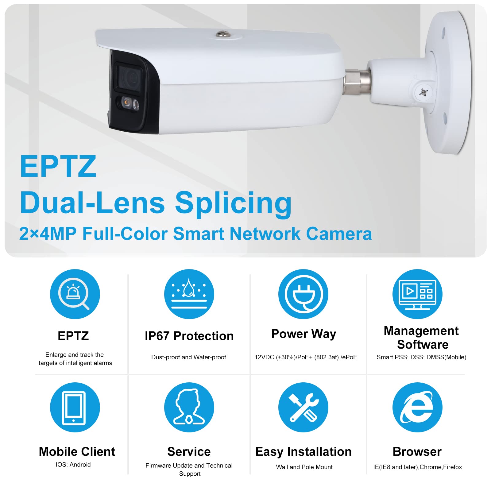 EmpireTech Full-Color 180° Wide Angle 2×4MP Dual 1/1.8